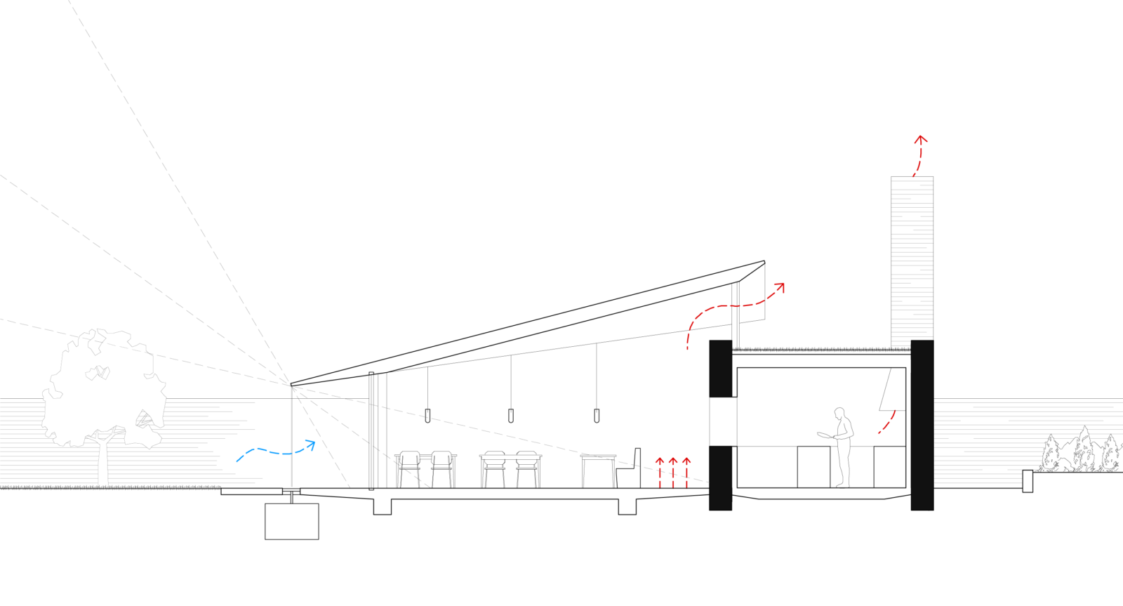 Kirkleatham Walled Garden Daykin Marshall Studio